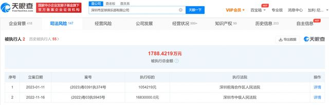 **毛片